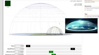 How High is the Firmament?