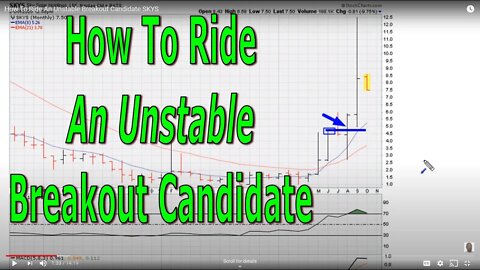 How To Ride An Unstable Breakout Candidate - #1266