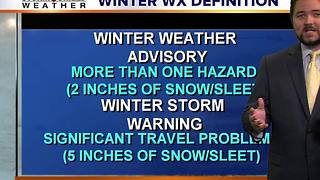 What is the difference between a winter weather advisory and warning?