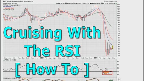 Cruising With The RSI [ How To ] - #1175