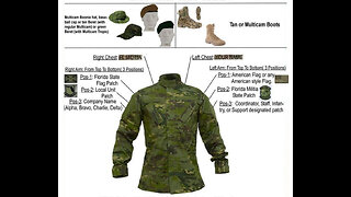 Florida Militia Uniform Guide