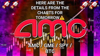 Here Are The Details From The Charts For Tomorrow "AMC, GME , SPY & BTC "Update & Prediction"