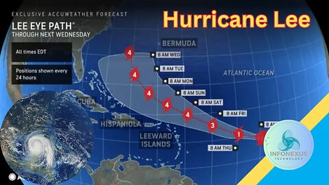 "Tracking Hurricane Lee: Foreseeing Its Return to Major Hurricane Status"