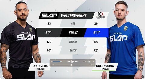 Power Slap Wednesdays: Young vs. Rivera (Welterweights)