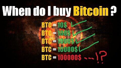 🤔 When do I buy Bitcoin?
