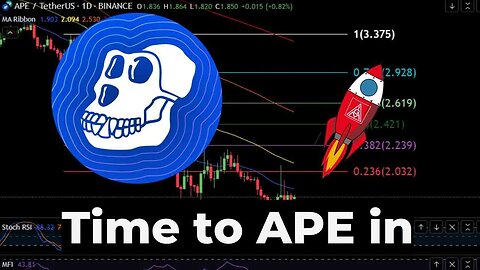 APE time to PUMP!!? ApeCoin Daily Technical Analysis AUGUST 2023