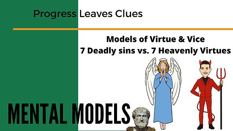 MUST KNOW Knowledge: Defeat Vice & Model Virtue - The Golden Mean, 7 Deadly Sins, 7 Heavenly Virtues