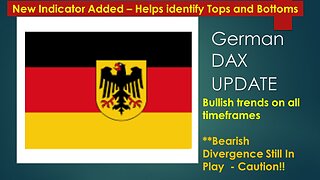 German DAX update Feb 23 2024