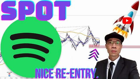 Spotify ($SPOT) - Wait for Price Above 200 MA Daily Before Going Long. *Not Financial Advice* 🚀🚀
