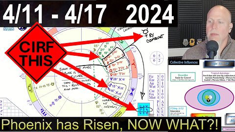 CIRF #408: Phoenix has Risen, Now What?! 4/11 - 4/17 2024