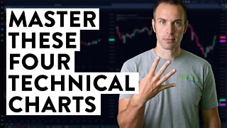 Master These 4 Technical Charts Using This Broker