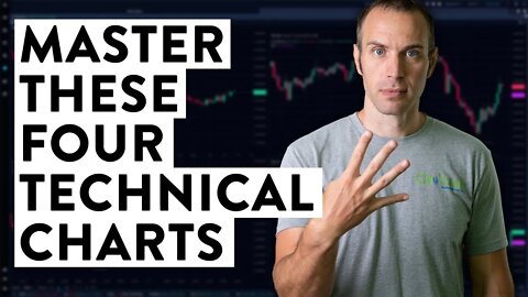 Master These 4 Technical Charts Using This Broker