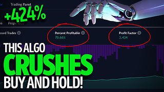 70% Win Rate + 3.4 Profit Factor On The SPY - This Algo CRUSHES Buy And Hold