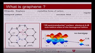 Graphene-Based Integrated Optical Components ... Berardi Sensale 2014