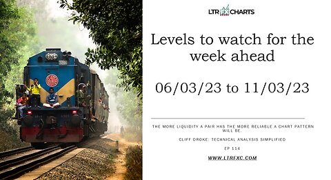 Ep 114 Levels for the week ahead