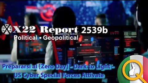 Prepararsi Al Zero Day, Dark To Light, Us Cyber Special Forces Attivate