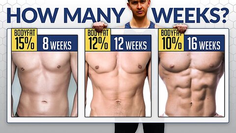 How Long Should You Diet To Get A Six-Pack? (AVOID THIS MISTAKE!)