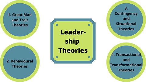 Demystifying Leadership Theories: Unveiling Insights for Effective Leadership