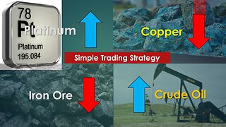 Platinum Crude Oil Copper Iron Ore Technical Analysis Jun 26 2024