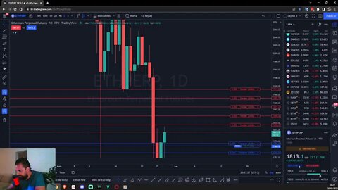 ANÁLISE DE FECHAMENTO DO GRÁFICO SEMANAL DAS CRIPTOS E ABERTURA DOS MERCADOS AMERICANOS - 29/05/2022