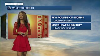 Heat, humidity and possible severe storms today