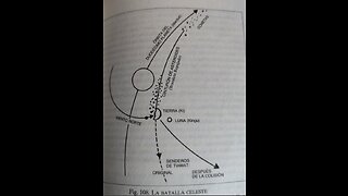 31ª Continuación EL 12º PLANETA