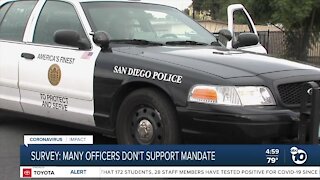 Survey: Many San Diego officers don't support vaccine mandate