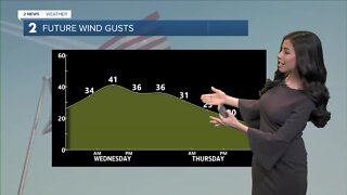 Much Warmer Next Few Days