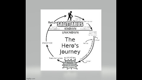 SAGITTARIUS SEPARATION, HERO'S JOURNEY SERIES