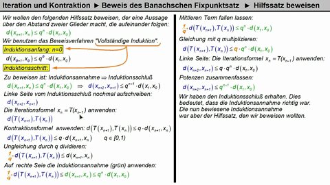 Iteration und Kontraktion 7b ► Beweis Banachscher Fixpunktsatz ►Hilfssatz beweisen (durch Induktion)