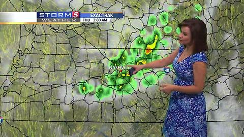 Bree's Evening Forecast: Wednesday, June 14, 2017