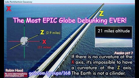 FLAT EARTH SCHOOL - The Most EPIC Globe Debunking EVER!