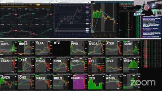 Live Day Trading: $RBLX $NAKD and more