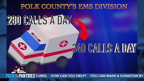 Tampa Bay area first responders asking people to limit 911 calls