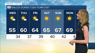 23ABC Weather for Wednesday, February 2, 2022