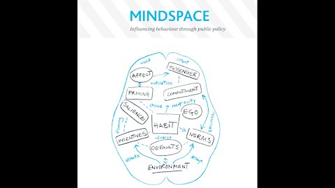 MINDSPACE: The Document That Governments Are Using Against Their People