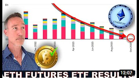 ETHEREUM FUTURES ETF LAUNCH RESULTS. BITCOIN BEATS EVERYTHING _PROOF_