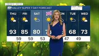 23ABC Weather for Thursday, May 5, 2022