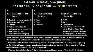 Jeff Dowell - 204 No Sabbath Commandment in the New Testament