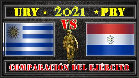 Uruguay VS Paraguay 🇺🇾 Comparación de poder militar 2021 🇵🇾, Poder militar