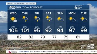 Storm chances ramping up for the second half of the week