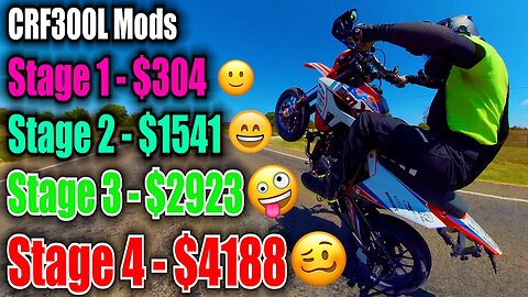 Best Mods by Price - CRF300L Stage 1-4