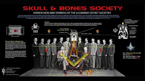 WATCH: ☠️ Skull & Bones: Satanic Secret Society 👹