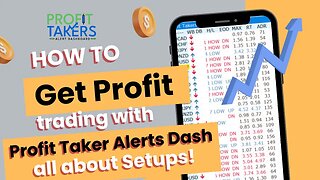 FOREX LIVE NY Trade Session Profit Taker Alerts Dash 10.24.23