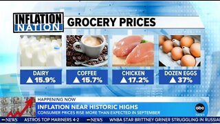 Wages Not Keeping Up with Inflation As the Cost of Everything Skyrockets: ABC