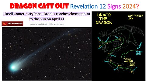 Revelation 12 Virgo Vs. Dragon Signs Timing