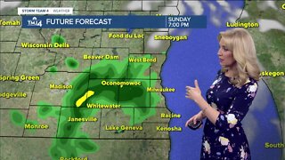 Possible showers Sunday evening