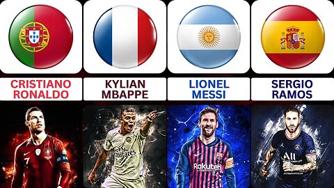 Famous Football Players From Different Countries