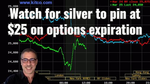 Watch for silver to pin at $25 on options expiration