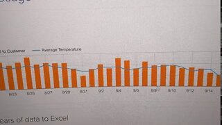 solar update - our electricity bill is starting to slowly drop